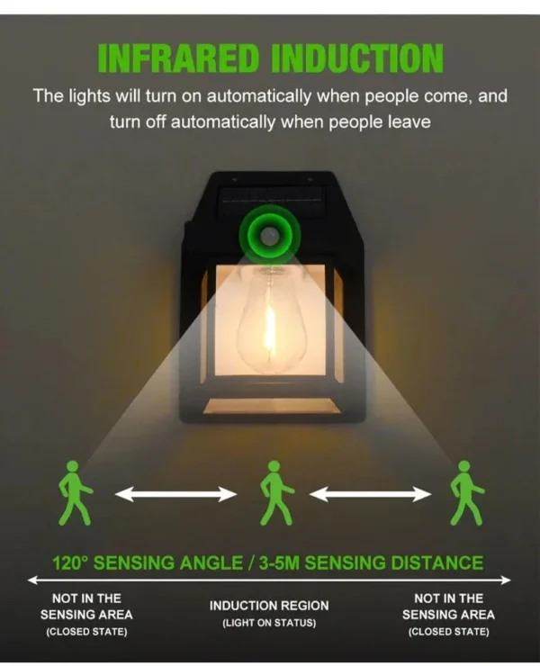 Outdoor Solar Wall Lamp Lighting Waterproof - Image 5